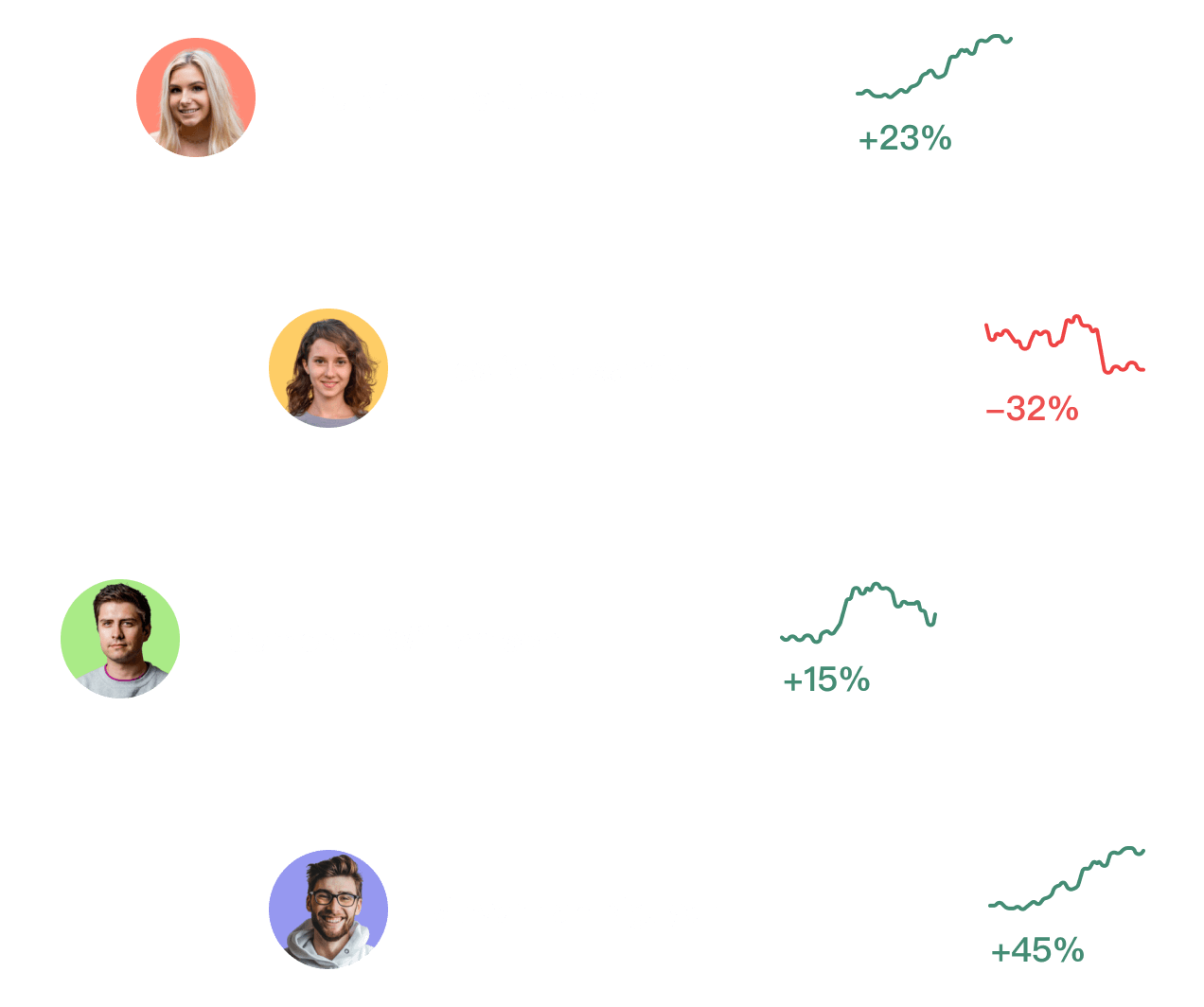 Real-time dashboard performance monitoring interface dark mode