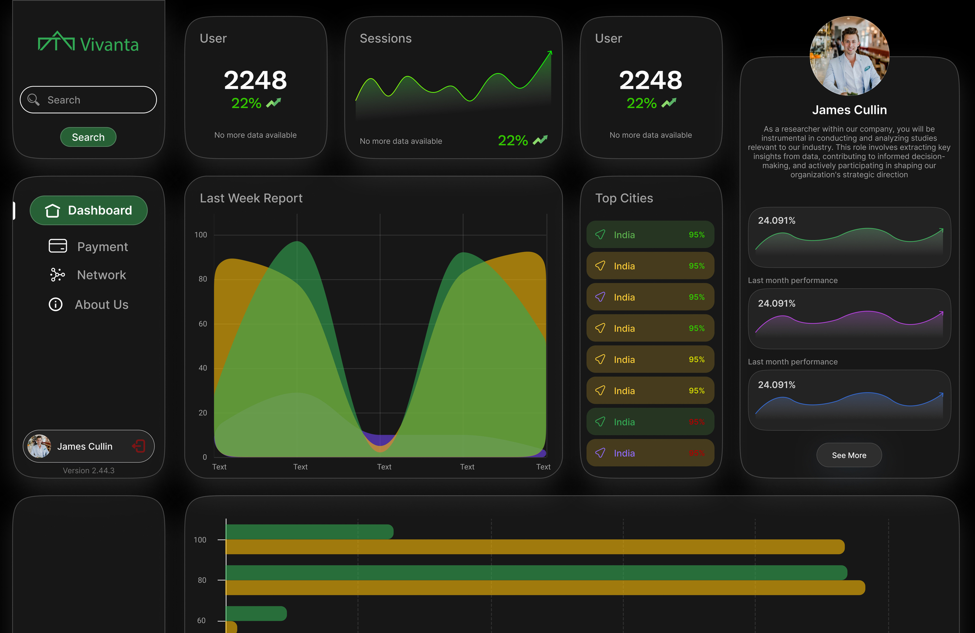 Dashboard Light Mode